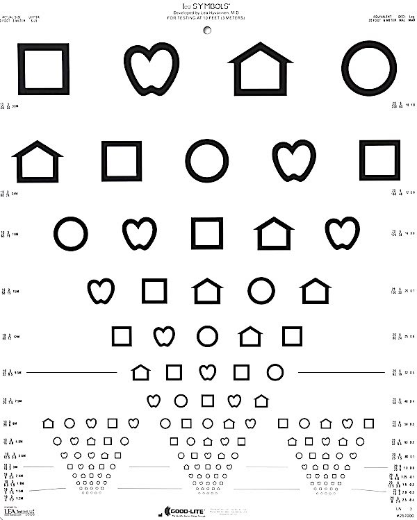 Lea chart used for testing Childrens eyesight at Dean Samarkovski Optometrist